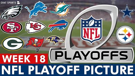 nfc wild card race 2021|nfl playoffs 2021.